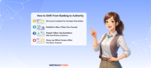 Why Ranking #1 No Longer Delivers Visibility and How Search Works Now