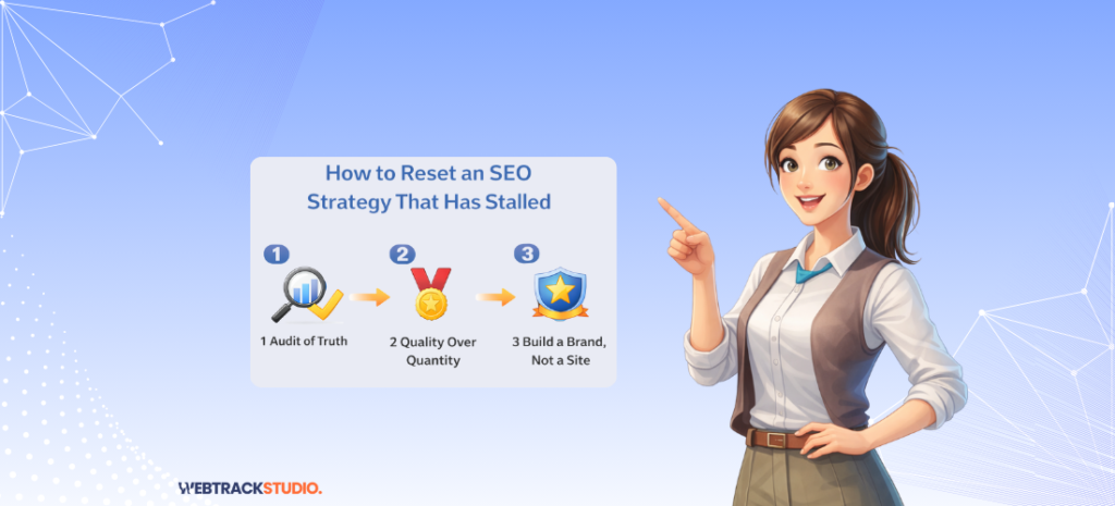 When SEO Stops Working and What Breaks