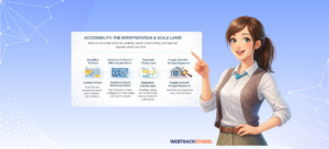 Why Ignoring Accessibility Creates SEO and Legal Risk